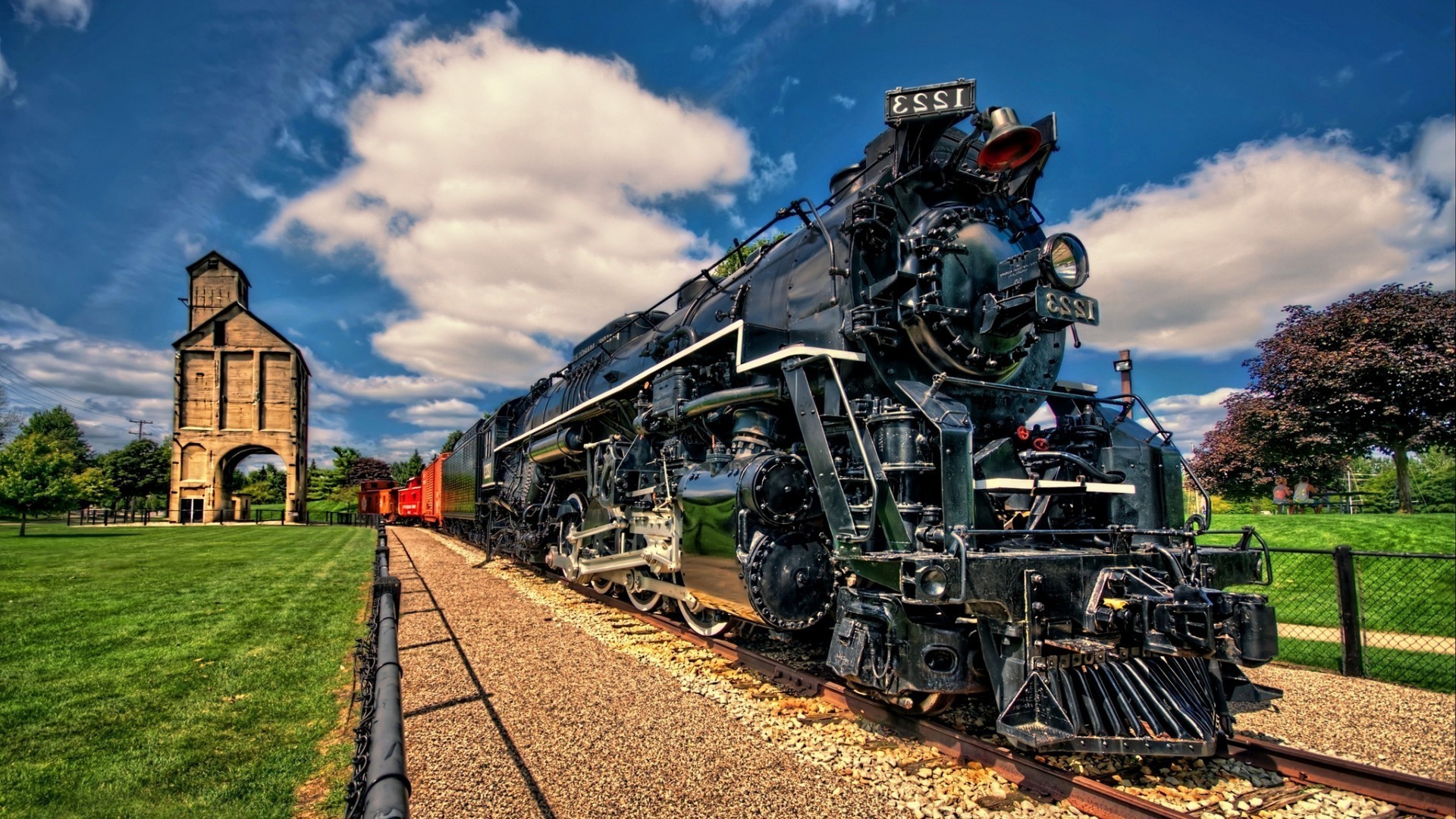 السماء السفر